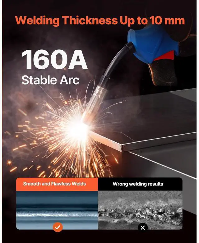 Alt view image 3 of 7 - MIG Welder, 160A Synergic Mig Welding Machine, 4-in-1 Gas MIG/Flux Core MIG/Stick/Lift TIG Multi-Process Welder Machine, 110V/220V Dual Voltage Mig Welder with IGBT Inverter & LCD Screen Display