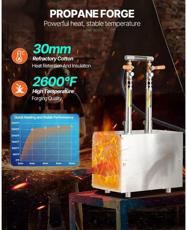 Alt view image 2 of 7 - Portable Propane Forge, 2 Burners, 2600 Tool and Knife Making Blacksmithing Farrier Forge, Large Capacity Square Shape, Stainless Steel Gas Forging Tools and Equipment, Use for Metal Forging