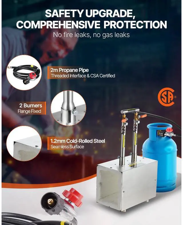 Alt view image 4 of 7 - Portable Propane Forge, 2 Burners, 2600 Tool and Knife Making Blacksmithing Farrier Forge, Large Capacity Square Shape, Stainless Steel Gas Forging Tools and Equipment, Use for Metal Forging