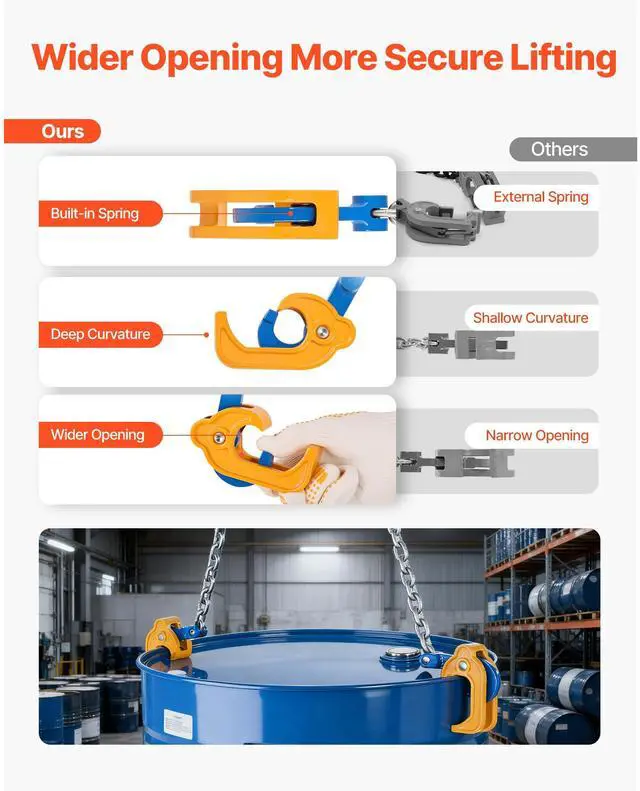 Alt view image 7 of 8 - VEVOR Chain Drum Lifter, G80 Drum Lifting Chain Sling with Thickened Security Hook, 2000LBS Capacity, 1.6ft Long Sturdy Drums Handling Equipment, Carbon Steel Barrel Lifter for Plastic & Metal Drums