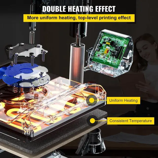 Alt view image 5 of 10 - VEVOR Heat Press Machine, 15 x 15 Inches, Fast Heating, 360 Swing Away Digital Sublimation T-Shirt Vinyl Transfer Printer with Anti-Scald Surface, Canvas Bag, Pillow, Banner, ETL Listed, Blue