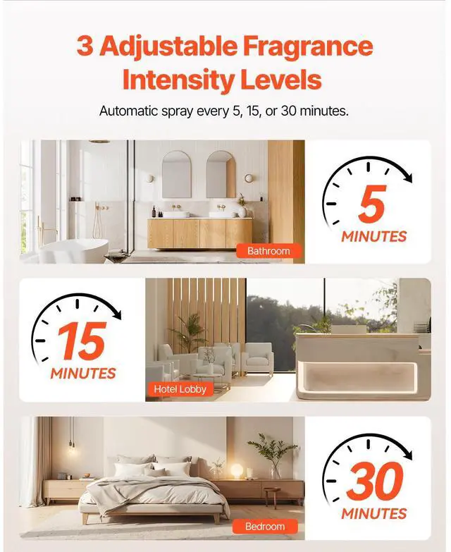 Alt view image 10 of 14 - VEVOR  Automatic Air Freshener Spray Dispenser, 2-Pack, Wall Mounted or Free Standing, Battery Operated, Multiple Time Settings for Home, Indoor, Bathrooms, Offices, Hotels, Commercial Places, White