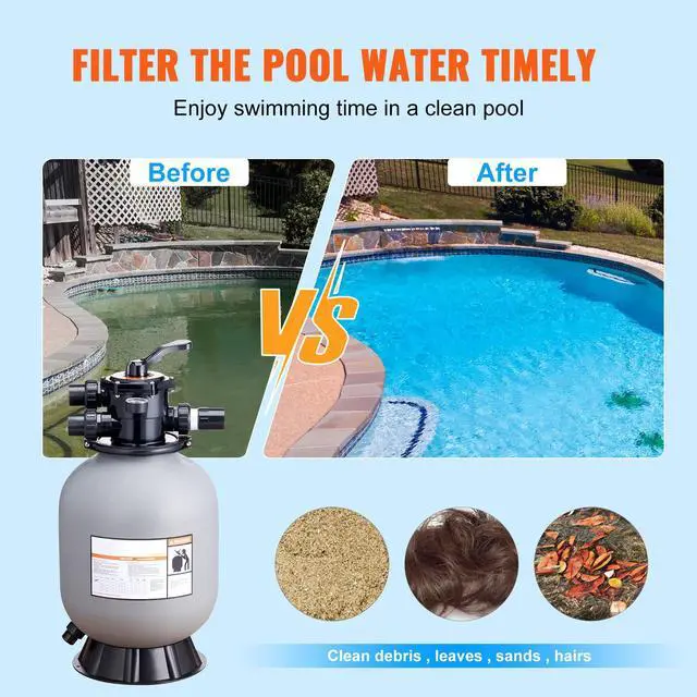 Alt view image 14 of 15 - VEVOR Sand Filter, 16-inch, Up to 35 GPM Flow Rate, Above Inground Swimming Pool Sand Filter System with 7-Way Multi-Port Valve, Filter, Backwash, Rinse, Recirculate, Waste, Winter, Closed Functions
