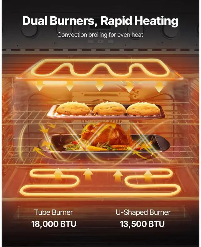 Alt view image 4 of 7 - Gas Range Oven, 35.9 Inches Width, Freestanding Stainless Steel Stove and Oven with 6 Sealed Cooktop Burners, Easy Reach Racks, Halogen Light, 6.0 Cu. Ft. Capacity, for Apartment, Home, Kitchen