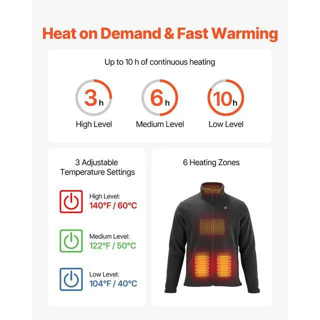 Alt view image 2 of 7 - Heated Fleece Jacket for Men, Heated Sweatshirt with 7.4V 16000mAh Rechargeable Power Bank Pack, 6 Heating Zones, 3 Temp Levels, 3h/6h/10h Warmth, for Winter Outdoor Camping, Black