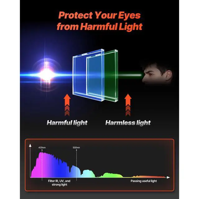 Alt view image 5 of 8 - VEVOR Welding Helmet Auto Darkening 3.66" x 1.69" True Color Mask Shade 4/9-13