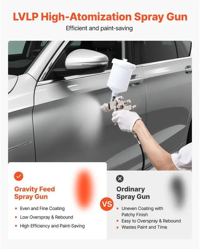 Alt view image 3 of 8 - VEVOR LVLP Air Spray Gun, Gravity Feed Paint Sprayer Gun with 3 Nozzles (1.3/1.4/1.7mm), 600ml Capacity Automotive Paint Sprayer with Air Regulator for Furniture, Car Painting, Home Improvement