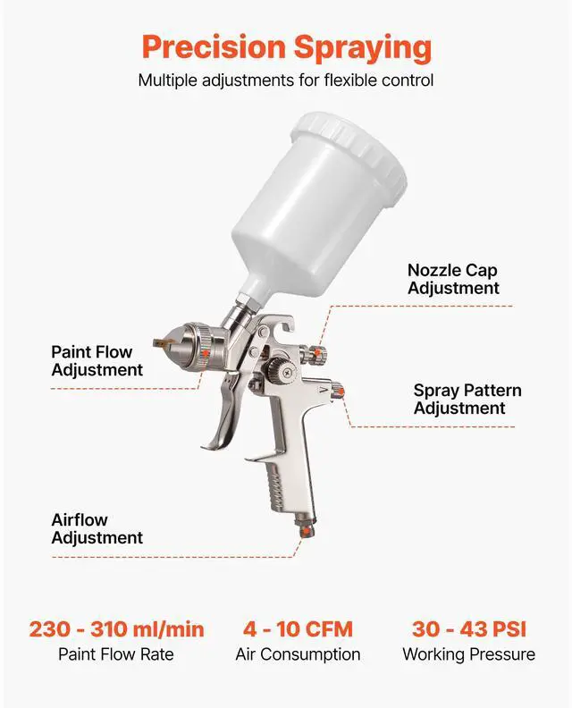 Alt view image 5 of 8 - VEVOR LVLP Air Spray Gun, Gravity Feed Paint Sprayer Gun with 3 Nozzles (1.3/1.4/1.7mm), 600ml Capacity Automotive Paint Sprayer with Air Regulator for Furniture, Car Painting, Home Improvement