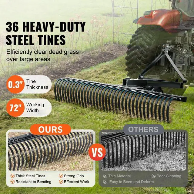 Alt view image 3 of 8 - VEVOR Tow Behind Dethatcher, 72-inch Tow Dethatcher with 36 Steel Tines, 3-Point Lawn Dethatcher Rake with Attachments for Tractor, Landscape Rake for Garden, Farm, Grass
