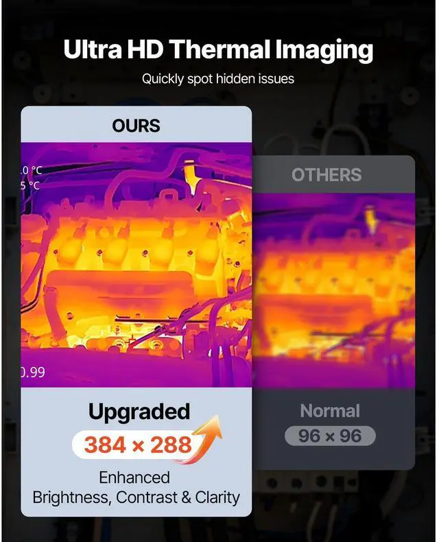 Alt view image 2 of 7 - Thermal Camera, 384 x 288 IR Resolution, Handheld Thermal Imaging Camera with 5MP Visual Camera, 30HZ Refresh Rate Infrared Imager with 3.5-Inch Touch Screen, -4°F to 1022°F, WIFI Supported
