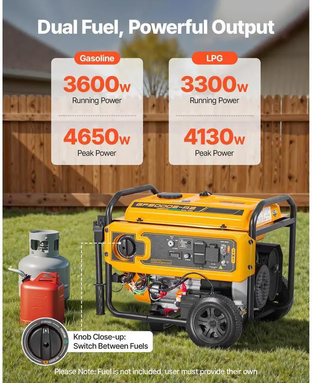 Alt view image 3 of 8 - VEVOR Portable Generator, Gasoline 4650W Peak Watt & LPG 4130W Peak Watt Dual Fuel Generator, Home Backup Generators with Electric Start, Gasoline & LPG Powered, CO Sensor, 20A & 50A Outlets