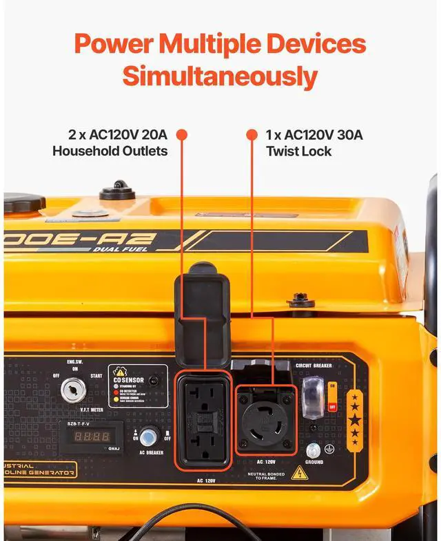 Alt view image 6 of 8 - VEVOR Portable Generator, Gasoline 4650W Peak Watt & LPG 4130W Peak Watt Dual Fuel Generator, Home Backup Generators with Electric Start, Gasoline & LPG Powered, CO Sensor, 20A & 50A Outlets