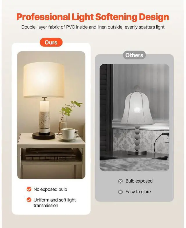 Alt view image 3 of 8 - VEVOR Drum Lamp Shade, 13 in Top x 13 in Bottom x 10 in High, Medium Drum Linen Lampshade, Replacement Lamp Shade for Table Lamps Floor Lamps Pendant Lights, Easy Assembly Required (Off-white Linen)