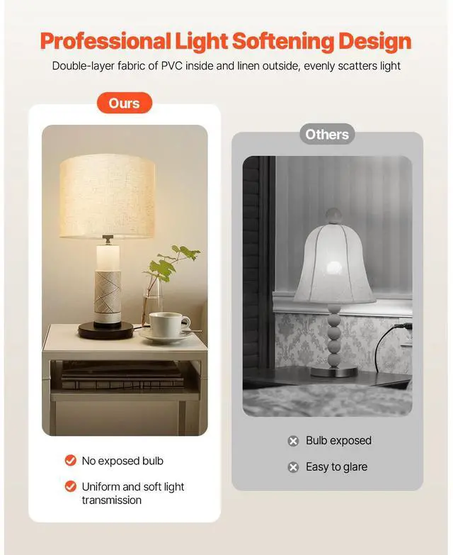 Alt view image 3 of 8 - VEVOR Drum Lamp Shade 2 Set, 16 in Top x 16 in Bottom x 12 in High, Large Lampshade with Harp, Replacement Lamp Shade for Table Lamps Floor Lamps Pendant Lights, Easy Assembly Required (Light Linen)