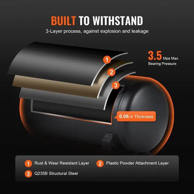 Alt view image 17 of 18 - VEVOR Air Compressor 2.1 Gallon 900W 2.2 CFM@ 90PSI 70 dB Ultra Quiet Oil Free
