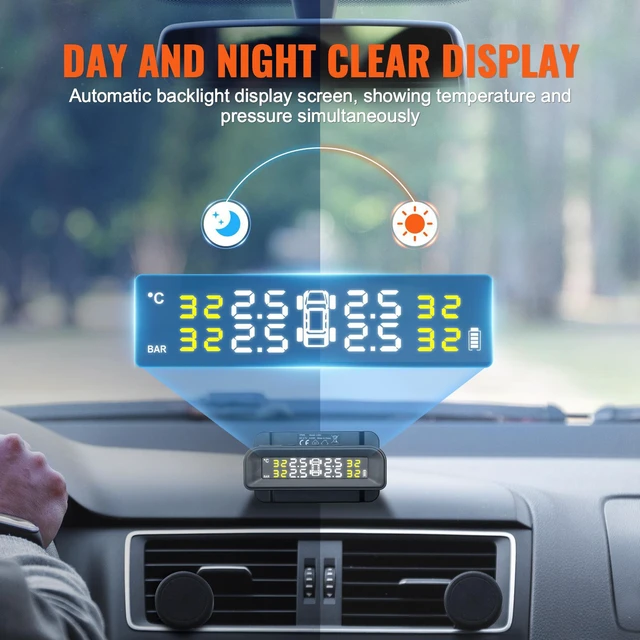 Alt view image 8 of 9 - VEVOR RV Tire Pressure Monitoring System Real Time Solar Trailer TPMS 4 Sensors