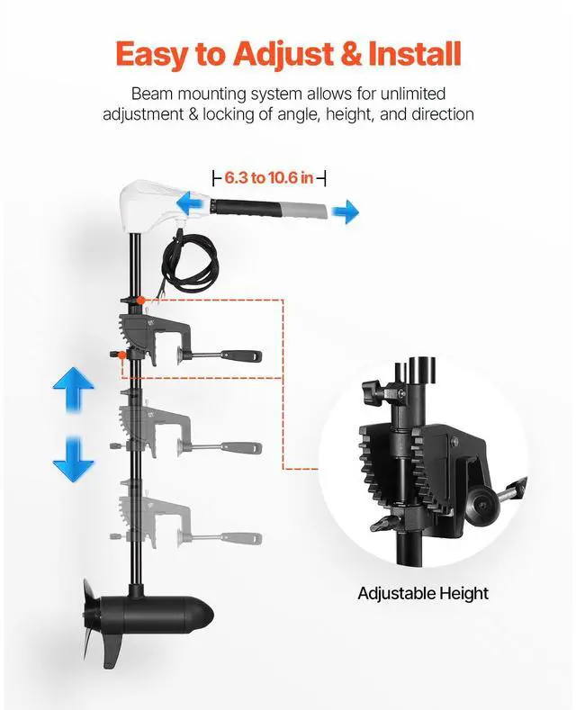 Alt view image 6 of 9 - VEVOR 86lb 24V Thrust Electric Trolling Motor Saltwater Trolling Boat Engine for Kayak