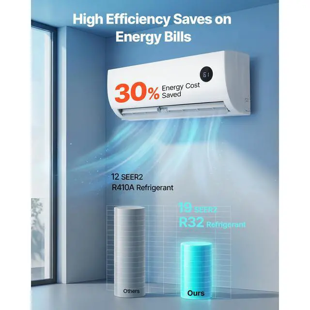 Alt view image 3 of 7 - VEVOR Mini Split Air Conditioner, 9000 BTU 115V Fast Cooling & Heating, 19 SEER2 High Efficiency Energy Saving, Quiet Inverter System for 450 Sq.Ft Coverage Area, Easy to Maintain, for Home, Office