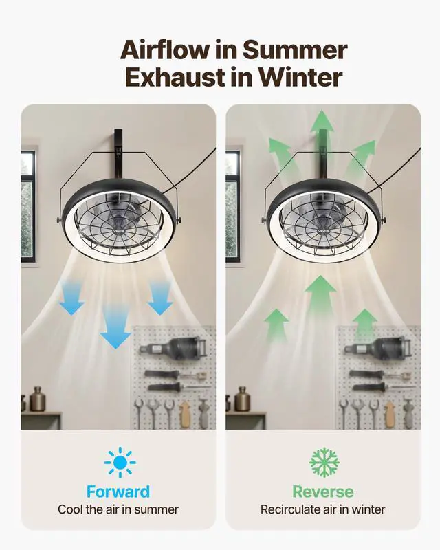 Alt view image 3 of 7 - VEVOR Wall Mounted Fan with Lights, 22 inch Wall Mount Fan with Remote, 6 Speeds Plug in Wall Fan, Reversible, Dimmable 3-color Lighting, Timer, 360°Adjustable Tilt for Workshop, Patio, Home