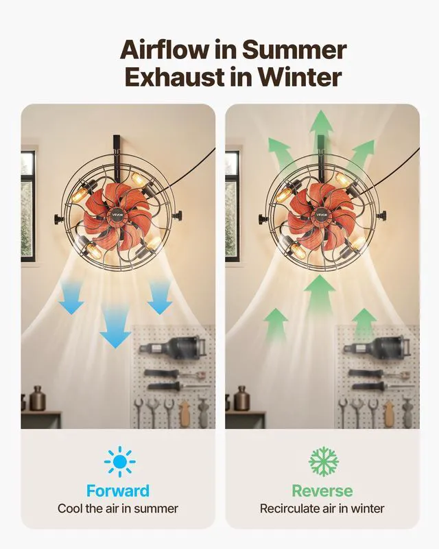 Alt view image 2 of 7 - VEVOR Wall Mounted Fan with Lights, 21 inch Wall Mount Fan with Remote, 6 Speeds Plug in Wall Fan, Timer, 360°Adjustable Tilt for Bedroom,Garage,Workshop (Compatible 4 E26 Bulb Sockets,No Bulb)