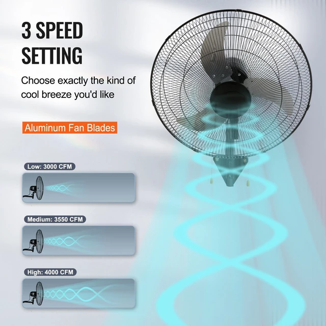 Alt view image 3 of 7 - VEVOR Wall Mount Fan, 2 PCS 18 inch Oscillating, 3-speed High Velocity Max. 4000 CFM Industrial Wall Fan for Indoor, Commercial, Residential, Warehouse, Greenhouse, Workshop, Basement, Garage,Black