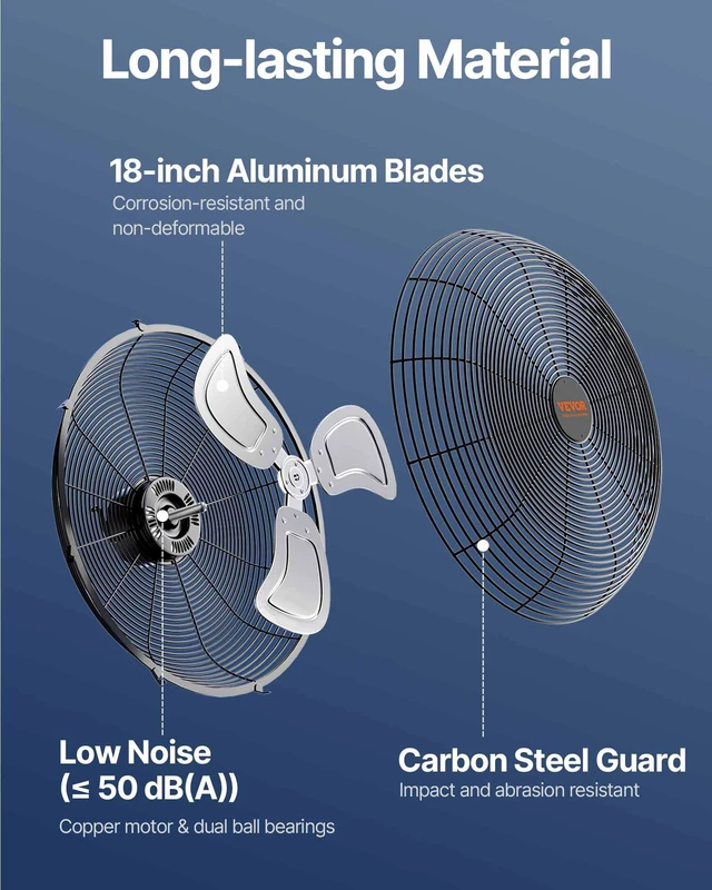 Alt view image 6 of 7 - VEVOR Wall Mount Fan, 18 Inch, 3-speed High Velocity Max. 4150 CFM, Waterproof Industrial Wall Fan, Commercial or Residential for Warehouse, Greenhouse, Workshop, Patio, Black, ETL Listed