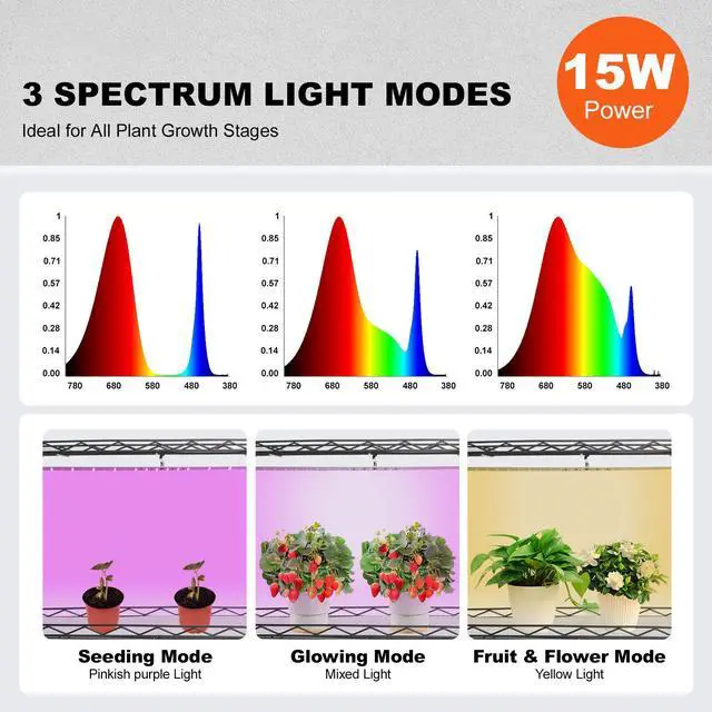 Alt view image 2 of 7 - Plant Stand with Grow Light, 4-Tier Plant Shelf with 45W Full Spectrum Grow Light, 3 Mode Plant Light with Timer and Wheel for Seed Starting, Metal Grow Light Shelf for Indoor Plants