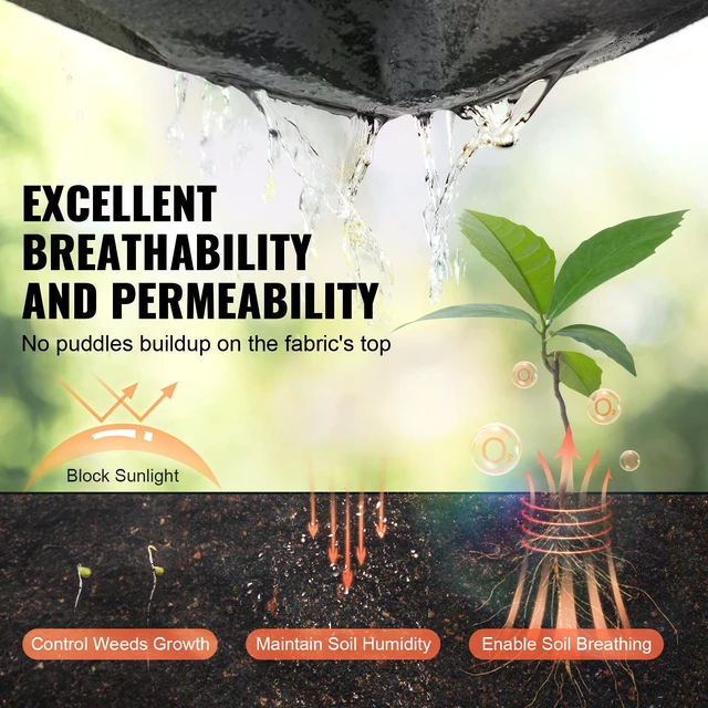 Alt view image 3 of 7 - VEVOR Non-Woven Geotextile Fabric 10x100FT 8OZ Ground Cover Weed Control Fabric