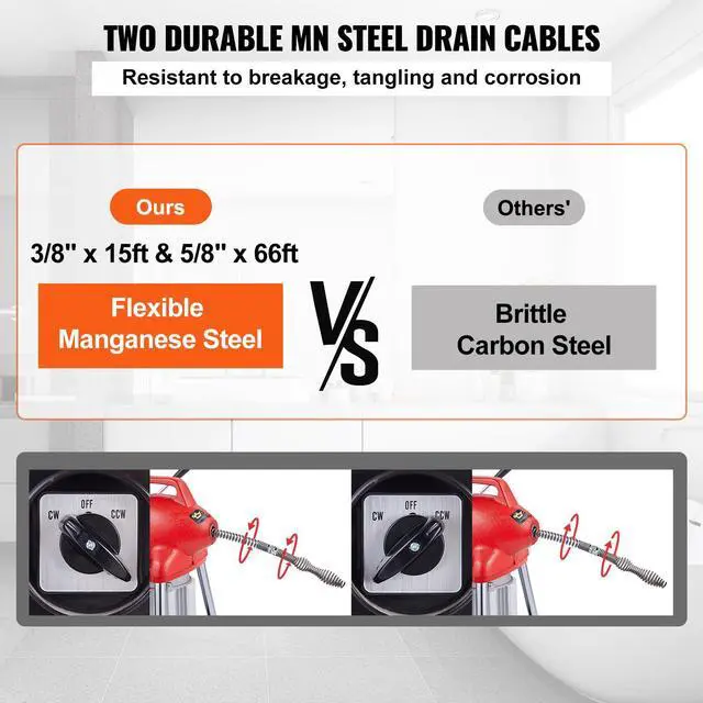 Alt view image 3 of 7 - Drain Cleaner Machine 66FT x 5/8 Inch, 250W Electric Sewer Snake Auger Manual Feed - with 2 Sectional Steel Cables (66' x 5/8" and 15' x 3/8"), 7 Cutters and CW/CCW Control for 1.6" to 4" Pipes