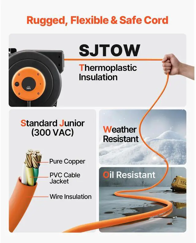 Alt view image 4 of 7 - Retractable Extension Cord Reel, 30 FT, Heavy Duty 16AWG/3C SJTOW Power Cord, with Lighted Triple Tap Outlet 10 Amp Circuit Breaker, for Ceiling or Wall Mount Garage and Shop, ETL Listed