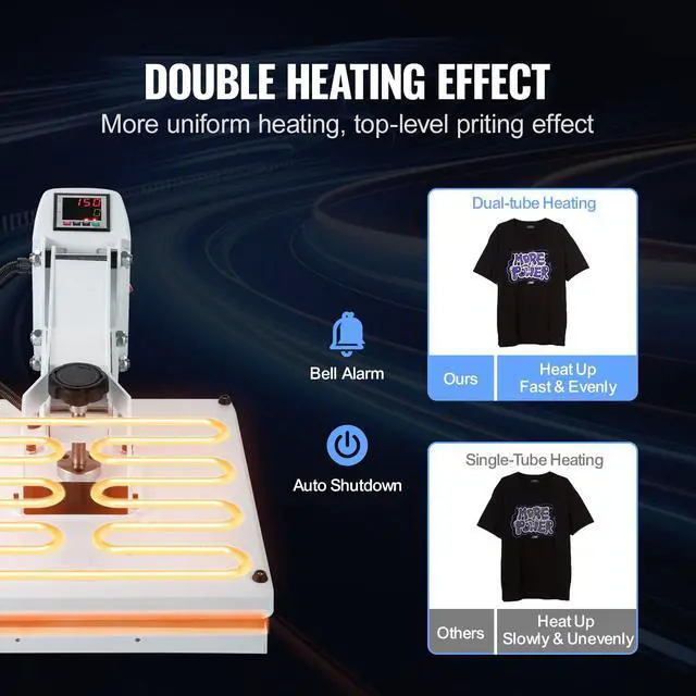 Alt view image 3 of 7 - Heat Press, Heat Press Machine for T-Shirt, Fast Heating, Power Digital Industrial Sublimation Printer for Heat Transfer Vinyl, High Pressure Heat Press 15x15, Easy to Use, White