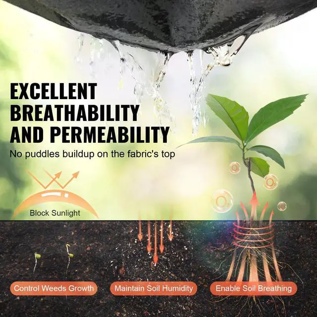 Alt view image 3 of 7 - VEVOR Driveway Fabric, 3x100FT Non Woven Geotextile Fabric for Landscaping, Heavy Duty Garden Weed Barrier Fabric, 4OZ Landscape Fabric, French Drains Drainage Fabric, Ground Cover Weed Control Fabric