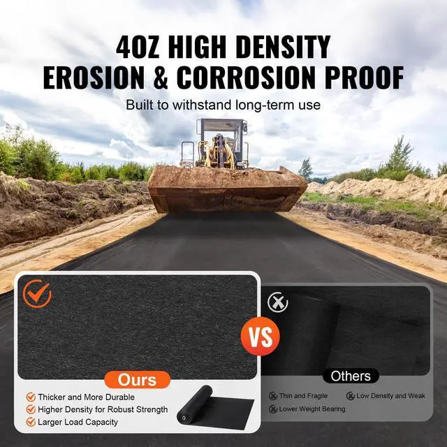 Alt view image 4 of 7 - VEVOR Driveway Fabric, 3x100FT Non Woven Geotextile Fabric for Landscaping, Heavy Duty Garden Weed Barrier Fabric, 4OZ Landscape Fabric, French Drains Drainage Fabric, Ground Cover Weed Control Fabric