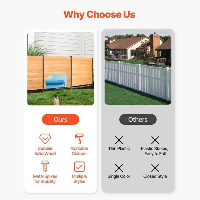 Alt view image 5 of 7 - Wood Privacy Fence, 38" W x 42" L, 2 Panel Solid Air Conditioner Fence Screen, Pool Equipment Enclosure with Metal Stakes, Easy DIY Installation, Outdoor Trash Can Hider for Garden Decoration