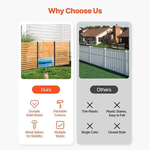 Alt view image 5 of 7 - Wood Privacy Fence, 39" W x 61" L, 1-Panel Air Conditioner Fence Screen, Pool Equipment Enclosure with Metal Stakes, Easy DIY Installation, Outdoor Trash Can Hider for Garden Decoration
