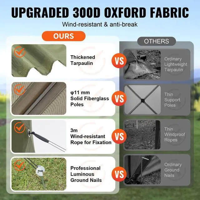 Alt view image 4 of 7 - Pop Up Gazebo Tent, Pop-Up Screen Tent 6 Sided Canopy Sun Shelter with 6 Removable Privacy Wind Cloths & Mesh Windows, 10x10FT Quick Set Screen Tent with Mosquito Netting, Army Green