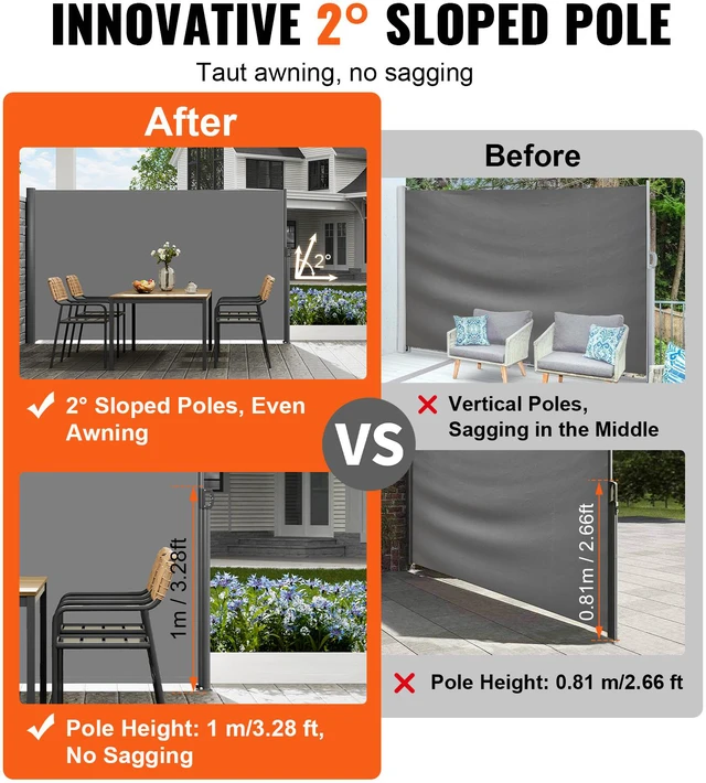 Alt view image 3 of 8 - Retractable Side Awning, 71''x 118'' Aluminum Outdoor Privacy Screen, 280g Polyester Water-proof Retractable Patio Screen, UV 30+ Room Divider Wind Screen for Patio, Backyard, Balcony, Gray