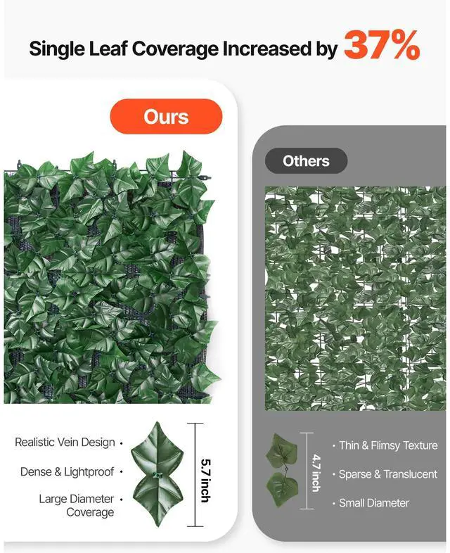 Alt view image 3 of 7 - Ivy Privacy Fence, 39 x 198in Artificial Green Wall Screen, Greenery Ivy Fence with Mesh Cloth Backing and Strengthened Joint, Faux Hedges Vine Leaf Decoration for Outdoor Garden, Yard, Balcony