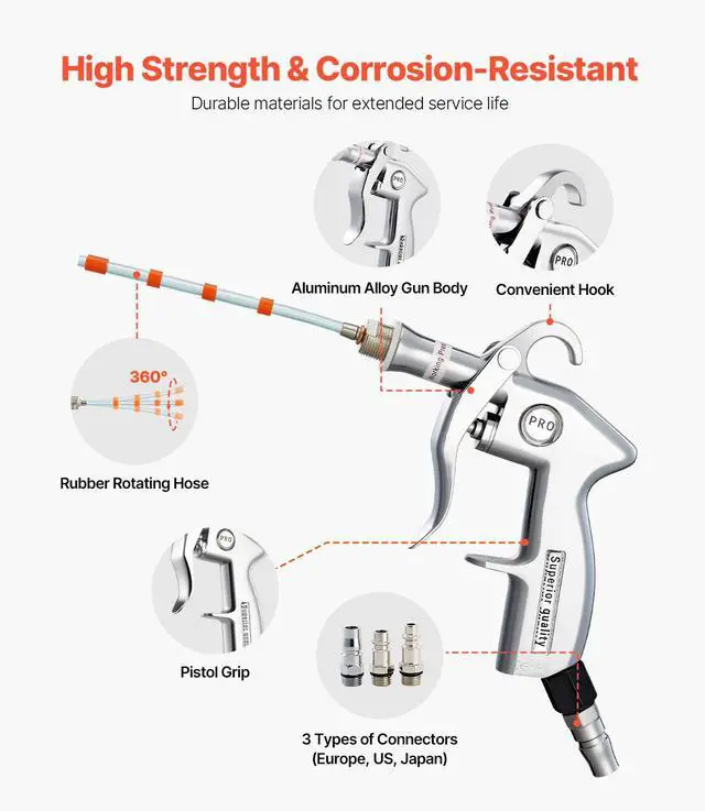 Alt view image 4 of 7 - Car Cleaning Gun, 6-9.2 Bar High-Pressure Air Blow Gun with 2 Set Nozzles, 360° Rotating Nozzle for Thorough Cleaning, Quickly Blasts Dirt and Dust from Surface, Work with 1/4 NPT Air Compressor