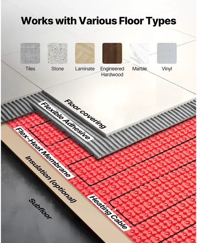 Alt view image 4 of 9 - VEVOR 80 sqft Floor Heating Mat 120V Radiant System with Decoupling Membrane