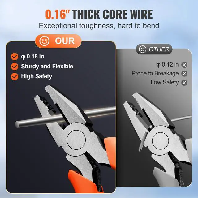 Alt view image 4 of 7 - Razor Wires, 246 ft Razor Barbed Wire, 5 Rolls Razor Wire Fencing Razor Fence, Razor Ribbon Barbed Wire Galvanized Razor Wire Fence, Rolls Razor for Garden