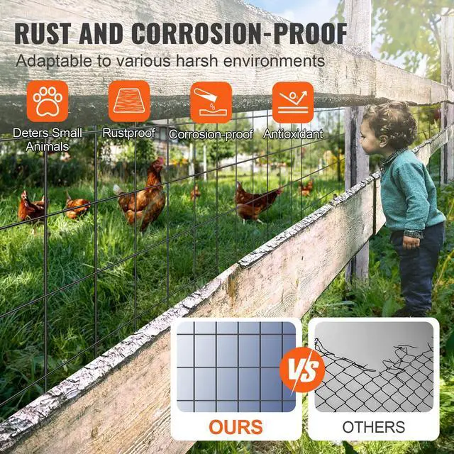 Alt view image 12 of 14 - VEVOR Hardware Cloth, 36'' x 50' Galvanized Wire Mesh Roll, 16 Gauge Chicken Wire Fence Roll, Vinyl Coating Metal Wire Mesh for Chicken Coop Barrier, Rabbit Snake Fences, Poultry Enclosures