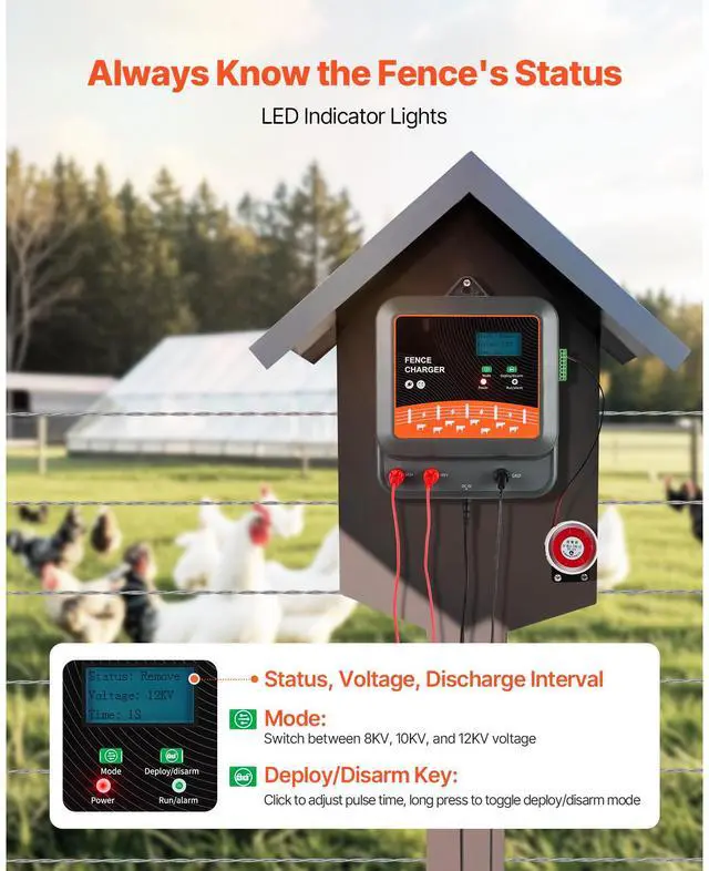 Alt view image 4 of 7 - Multi-Powered Electric Fence Charger, 2J/3J/5J, Electric Fence Energizer with Real-Time LED Display, 6.2 Miles Range, AC DC Powerful Fences Charger, Keep Out Wild Animals, for Livestock Poultry
