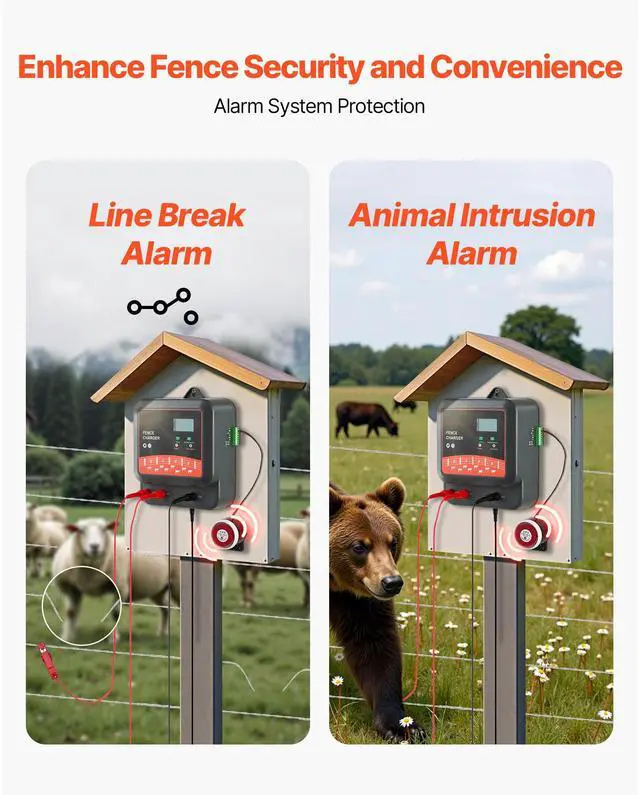 Alt view image 5 of 7 - Multi-Powered Electric Fence Charger, 2J/3J/5J, Electric Fence Energizer with Real-Time LED Display, 6.2 Miles Range, AC DC Powerful Fences Charger, Keep Out Wild Animals, for Livestock Poultry