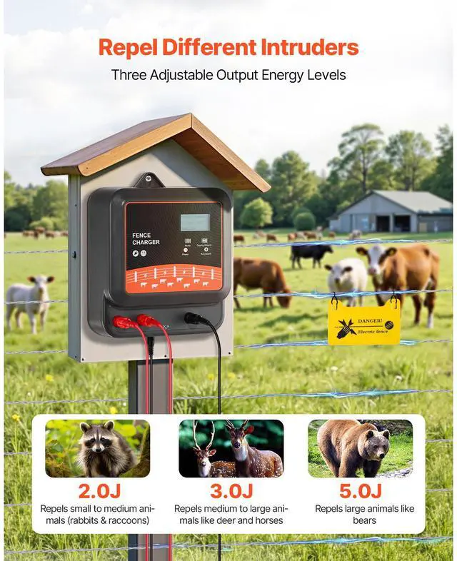 Alt view image 2 of 7 - Multi-Powered Electric Fence Charger, 2J/3J/5J, Electric Fence Energizer with Real-Time LED Display, 6.2 Miles Range, AC DC Powerful Fences Charger, Keep Out Wild Animals, for Livestock Poultry