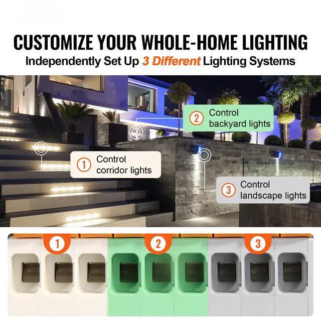 Alt view image 2 of 7 - 300W Low Voltage Landscape Transformer with Timer and Photocell Sensor, Waterproof Landscape Lighting Transformer, 120V AC to 12V/14V AC for Outdoor, Spotlight, Pathway Light, Pool light, ETL