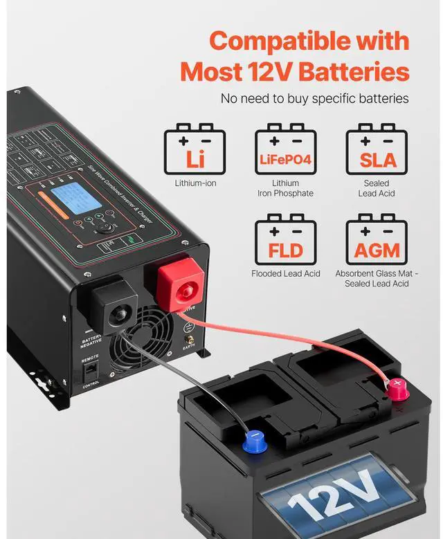 Alt view image 4 of 7 - Pure Sine Wave Inverter Charger, 2000 Watt, DC 12V to AC 120V Power Inverter with LCD Display, Remote Control, Solar Inverter for Off-Grid Solar RV Boat Home, Compatible with Various Batteries