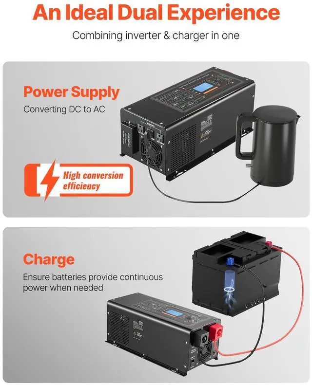 Alt view image 3 of 7 - Pure Sine Wave Inverter Charger, 2000 Watt, DC 12V to AC 120V Power Inverter with LCD Display, Remote Control, Solar Inverter for Off-Grid Solar RV Boat Home, Compatible with Various Batteries