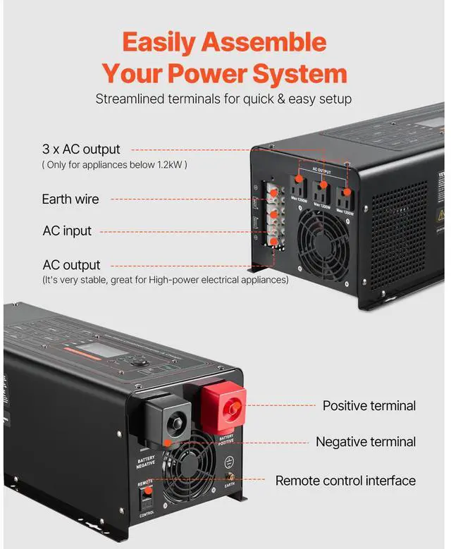 Alt view image 6 of 7 - Pure Sine Wave Inverter Charger, 2000 Watt, DC 12V to AC 120V Power Inverter with LCD Display, Remote Control, Solar Inverter for Off-Grid Solar RV Boat Home, Compatible with Various Batteries