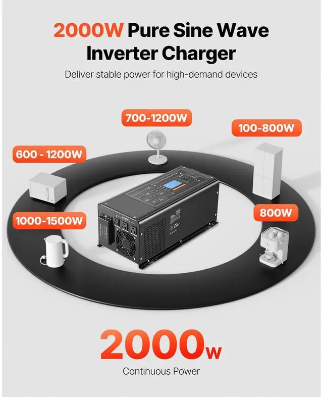 Alt view image 2 of 7 - Pure Sine Wave Inverter Charger, 2000 Watt, DC 12V to AC 120V Power Inverter with LCD Display, Remote Control, Solar Inverter for Off-Grid Solar RV Boat Home, Compatible with Various Batteries